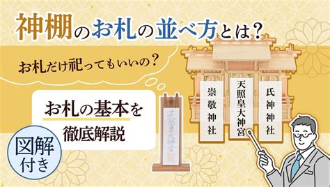 神札 位置|【図解付き】神棚のお札の並べ方とは？お札だけ祀っ。